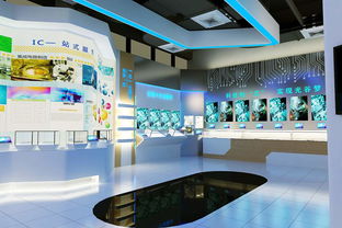 商業(yè)展覽 展覽廳設(shè)計(jì)與會(huì)展服務(wù)的融合之道